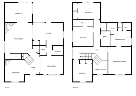 1915 Sandy Schoals League City TX 77573
