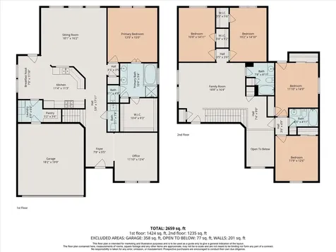 15123 Sun Glaze Court Humble TX 77346