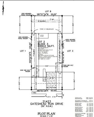 21423 Gateshead Run Drive Cypress TX 77433
