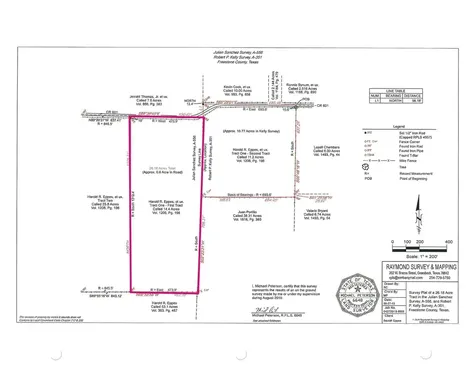 755 Fcr 601 Teague TX 75860