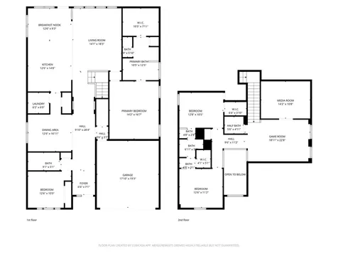 5205 Rainy Garden Court Rosharon TX 77583