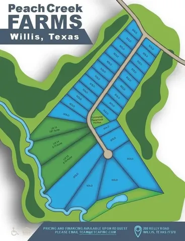 120 Quiet Springs Trail Willis TX 77378