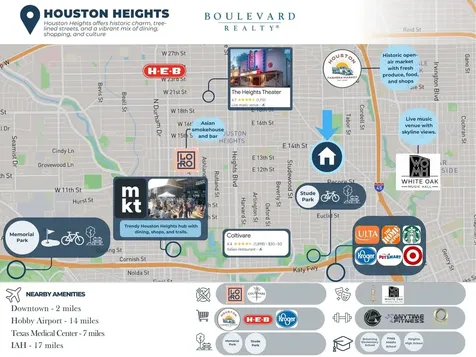 824 W Melwood Street Houston TX 77009