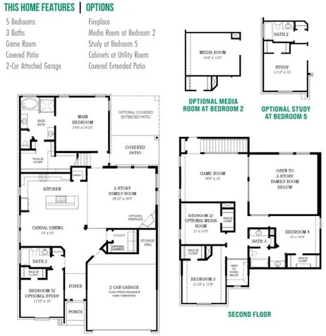 2718 Peach Valley Road Fulshear TX 77423