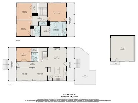 621 W 15th Street Houston TX 77008