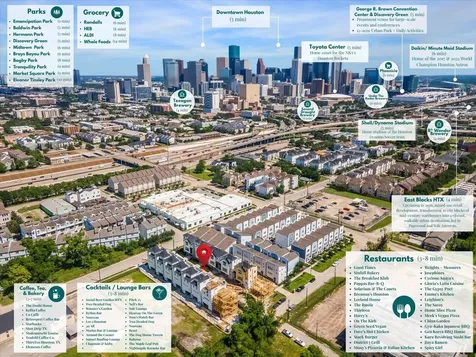 2216 Dennis Street Houston TX 77004