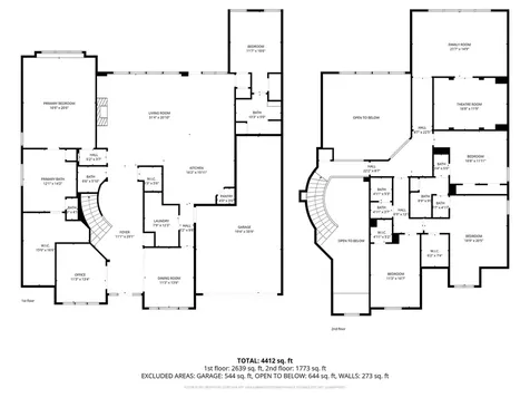 13912 Barrow Cliff Lane Cypress TX 77429