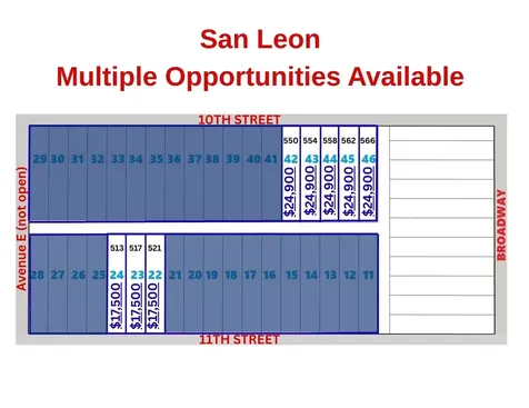 558 10th Street San Leon TX 77539