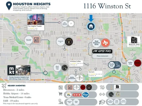 1116 Winston Street Houston TX 77009