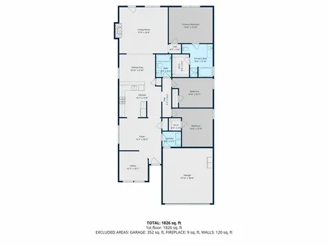 1918 Cold River Drive Humble TX 77396