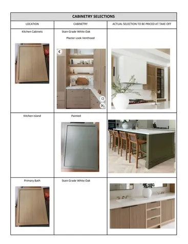 2404 Quenby Street Houston TX 77005