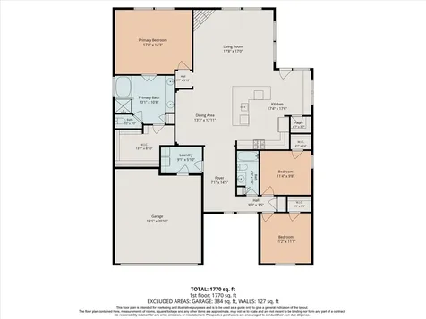 12818 Ribbon Meadow Court Humble TX 77346