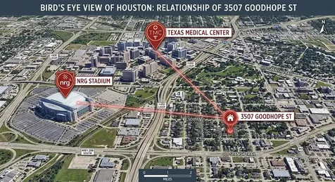 3507 Goodhope Street Houston TX 77021