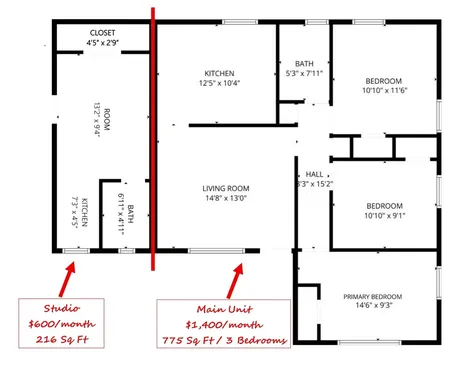 3507 Goodhope Street Houston TX 77021