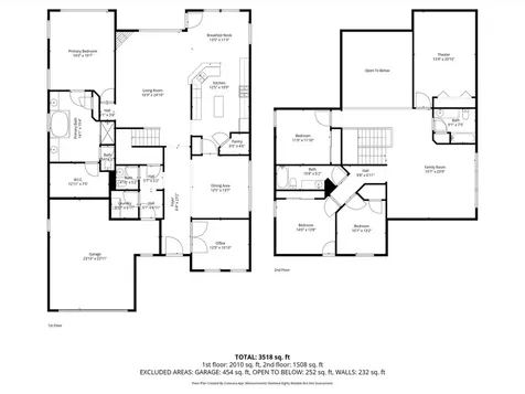 18818 Bene Vista Drive Houston TX 77084