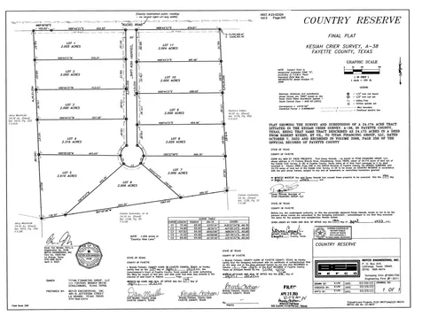 102 Country View Lane Schulenburg TX 78956