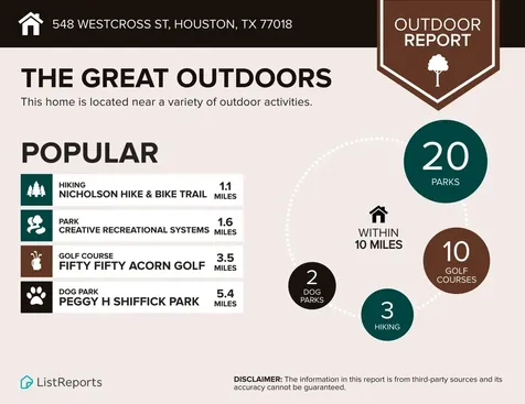 548 Westcross Street Houston TX 77018