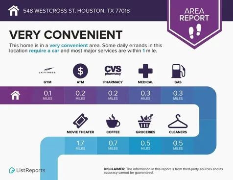 548 Westcross Street Houston TX 77018