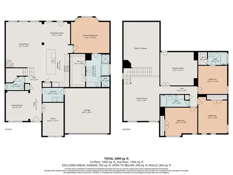 78 Terra Bella Drive Manvel TX 77578
