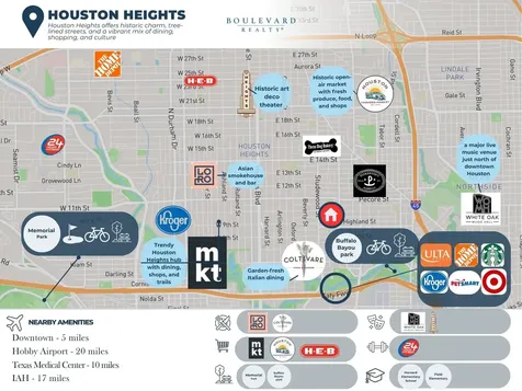 1112 Merrill Street Houston TX 77009