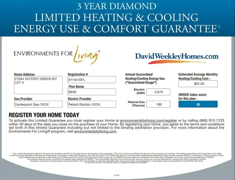 21844 Victory Green Way Porter TX 77365