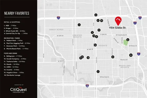 1104 Gibbs Street Houston TX 77009