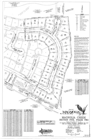 4806 Lost Creek Lane League City TX 77573