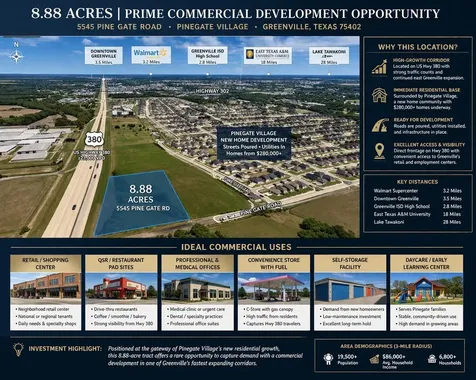 Lot 8, 9, 10 11 Pinegates Village Road Greenville TX 75401