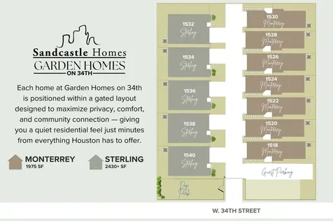 1530 W 34th Street Houston TX 77018