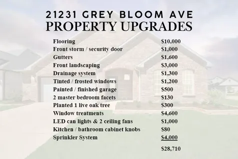 21231 Grey Bloom Avenue Tomball TX 77377