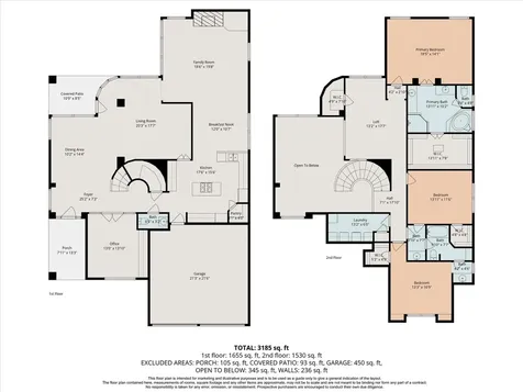 1119 Gardencrest Lane Houston TX 77077