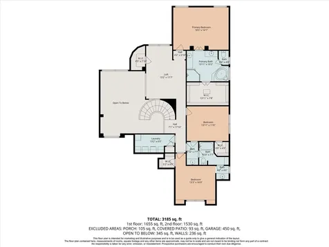 1119 Gardencrest Lane Houston TX 77077