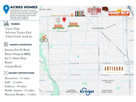 7415 Easter Street Houston TX 77088