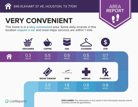 846 Elkhart Street E Houston TX 77091