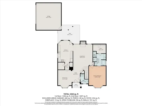 14922 Sawtooth Oak Drive Houston TX 77082