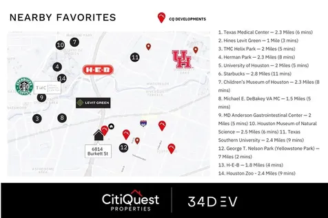 6814 Burkett Street Houston TX 77021