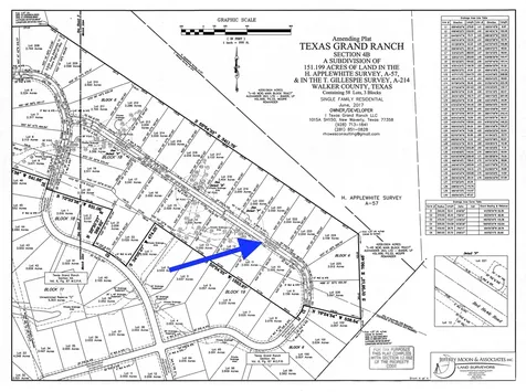 4B-6-222 Red Hawk Road Huntsville TX 77340