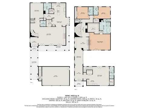 2309 Shakespeare Street Houston TX 77030