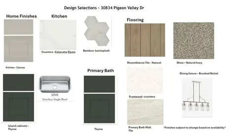 30834 Pigeon Valley Drive Waller TX 77484