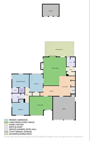 6215 Waltway Drive Houston TX 77008