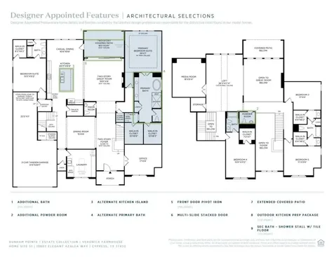 19803 Elegant Azalea Way Cypress TX 77433