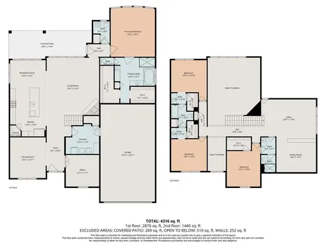 2906 Verde Valley Drive Manvel TX 77578