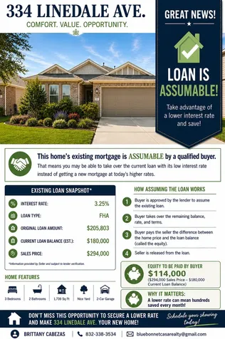 334 Linedale Avenue Magnolia TX 77354
