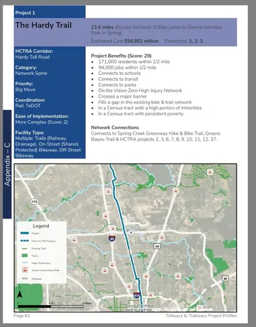 1710 Berry Road Houston TX 77093
