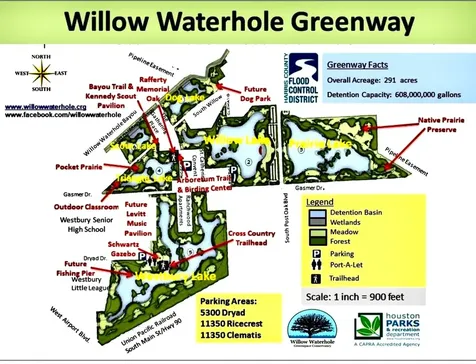 10321 Willowgrove Drive Houston TX 77035