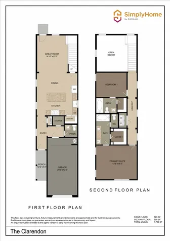 705 S Ella Creek Houston TX 77067