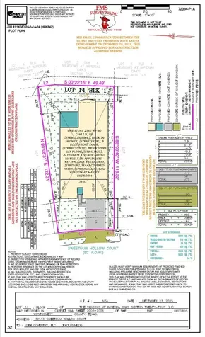 32510 Sweetgum Hollow Court Spring TX 77386