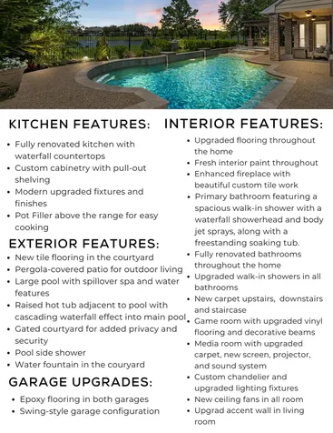 11415 Stonecreek Bend Lane Cypress TX 77433