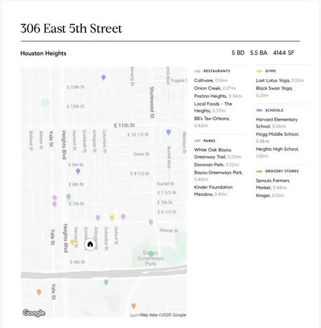 306 E 5th Street Houston TX 77007