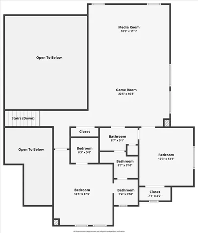 1707 Waterlilly River Lane League City TX 77573